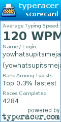 Scorecard for user yowhatsupitsmejacksonschlacks