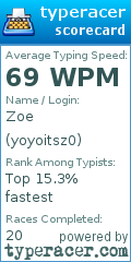 Scorecard for user yoyoitsz0