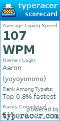 Scorecard for user yoyoyonono