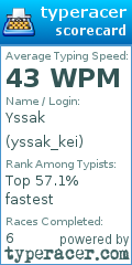 Scorecard for user yssak_kei