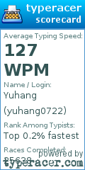 Scorecard for user yuhang0722