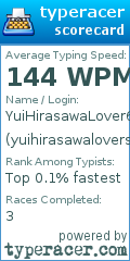 Scorecard for user yuihirasawaloversixseven