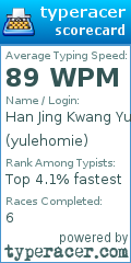 Scorecard for user yulehomie