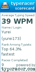 Scorecard for user yurei173