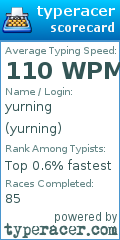 Scorecard for user yurning