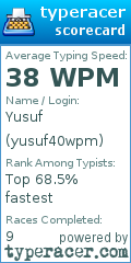 Scorecard for user yusuf40wpm