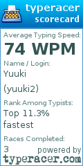 Scorecard for user yuuki2