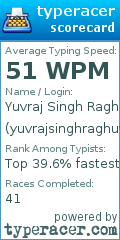 Scorecard for user yuvrajsinghraghuwanshi