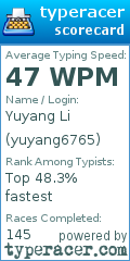 Scorecard for user yuyang6765