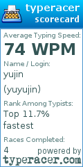 Scorecard for user yuyujin