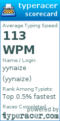 Scorecard for user yynaize