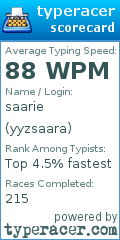 Scorecard for user yyzsaara