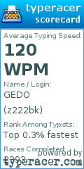 Scorecard for user z222bk