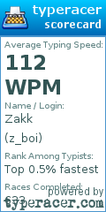 Scorecard for user z_boi