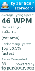 Scorecard for user za5ama