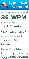 Scorecard for user zachtaperfade