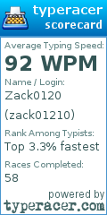 Scorecard for user zack01210