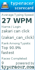 Scorecard for user zakari_can_click
