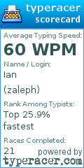 Scorecard for user zaleph