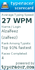 Scorecard for user zalfeez