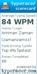 Scorecard for user zamanzamzz