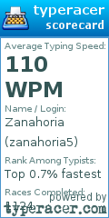 Scorecard for user zanahoria5