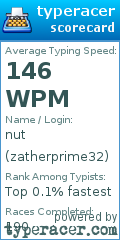 Scorecard for user zatherprime32