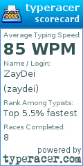 Scorecard for user zaydei