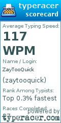Scorecard for user zaytooquick