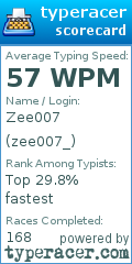 Scorecard for user zee007_