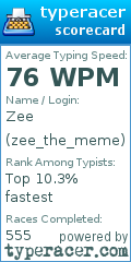 Scorecard for user zee_the_meme