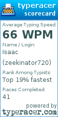 Scorecard for user zeekinator720