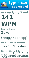 Scorecard for user zeggythechegg
