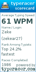 Scorecard for user zekear27