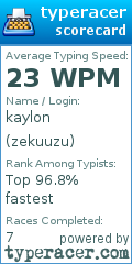 Scorecard for user zekuuzu