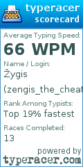 Scorecard for user zengis_the_cheater