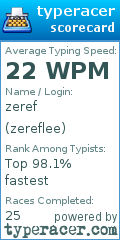 Scorecard for user zereflee