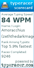 Scorecard for user zeththedarkmage