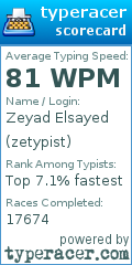Scorecard for user zetypist