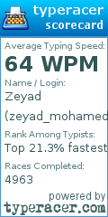 Scorecard for user zeyad_mohamed