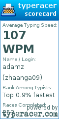 Scorecard for user zhaanga09
