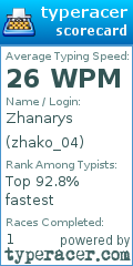 Scorecard for user zhako_04