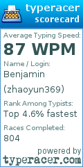 Scorecard for user zhaoyun369