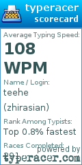 Scorecard for user zhirasian