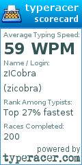 Scorecard for user zicobra