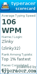 Scorecard for user zlinky32