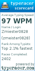 Scorecard for user zmeister0828