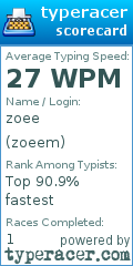 Scorecard for user zoeem