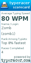 Scorecard for user zomb1