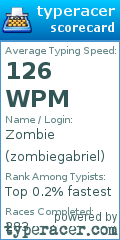 Scorecard for user zombiegabriel